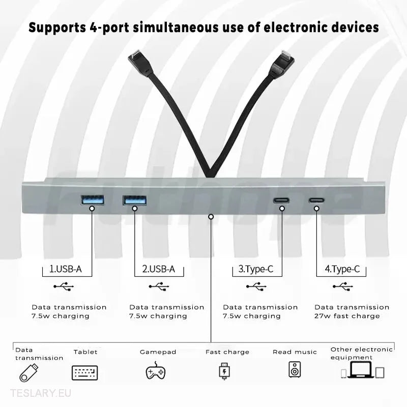 4 Port Multiport USB Expansion Hub for Tesla Model 3 & Y -TESLARY.IE Tesla Shop Europe