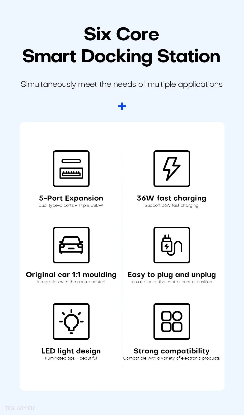 5 in 1 RGB USB Expansion Hub for Tesla 3/Y -TESLARY.IE Tesla Shop Europe