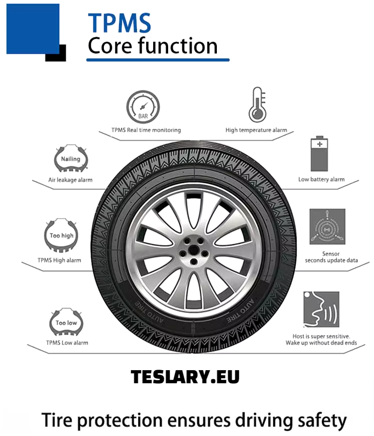 Tyre Pressure TPMS Sensors for Tesla 3  S X 2016 - 2021