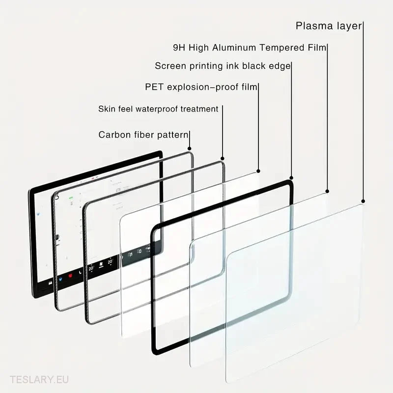 Tesla Model 3 / Y Tempered Glass Screen Protector with Carbon Fibre Edge