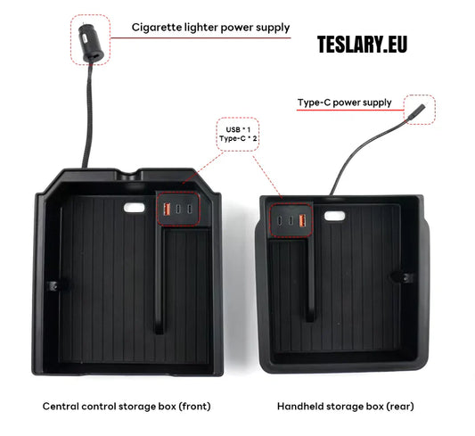 Tesla Model 3+ Highland Centre Storage Trays with USB Ports